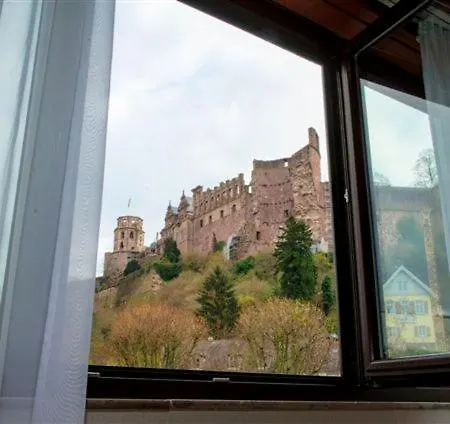 Am Schloss Hotel Heidelberg